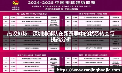热议排球：深圳排球队在新赛季中的状态转变与挑战分析