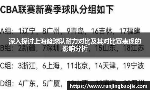 深入探讨上海篮球队耐力对比及其对比赛表现的影响分析