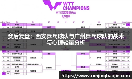 赛后复盘：西安乒乓球队与广州乒乓球队的战术与心理较量分析