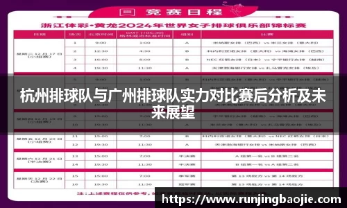 杭州排球队与广州排球队实力对比赛后分析及未来展望