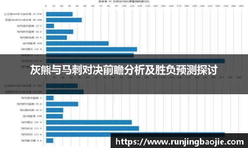 灰熊与马刺对决前瞻分析及胜负预测探讨