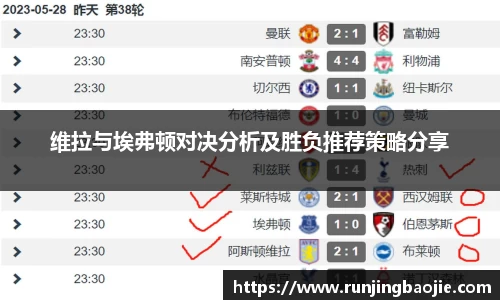 维拉与埃弗顿对决分析及胜负推荐策略分享