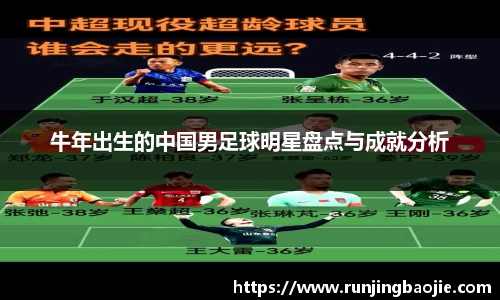 牛年出生的中国男足球明星盘点与成就分析
